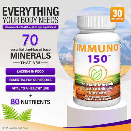Collection image for: Healthcare example products