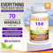 Healthcare example products