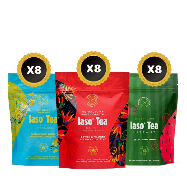 KITS & PACKAGE